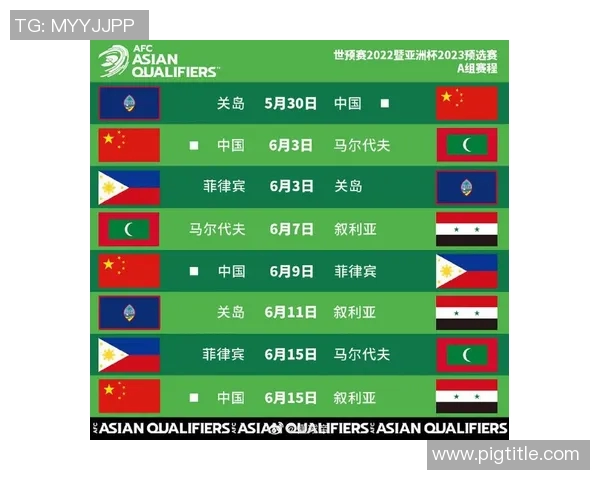 中国与关岛足球角球数据分析及比赛影响探讨