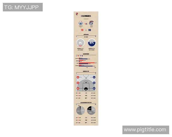 上海篮球队引领潮流最新篮球比赛经验TOP10全面解析 上海篮球队引领潮流最新篮球比赛经验TOP10全面解析