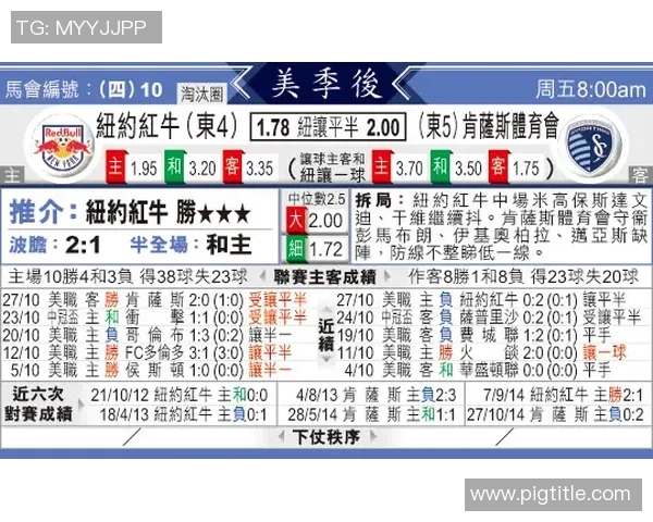 纽约红牛对阵堪萨斯精彩直播全程回顾与赛后分析 纽约红牛对阵堪萨斯精彩直播全程回顾与赛后分析
