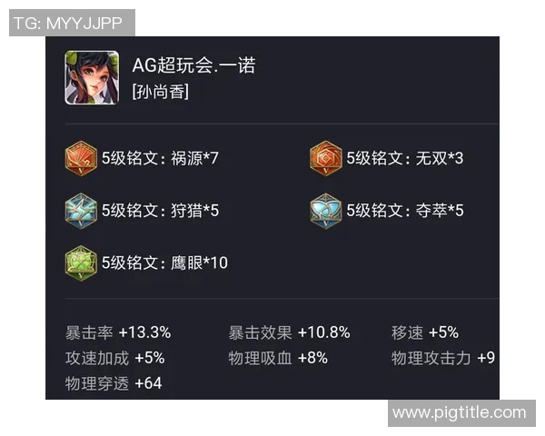 从零起步到巅峰王者荣耀全方位技术攻略与实战技巧分享